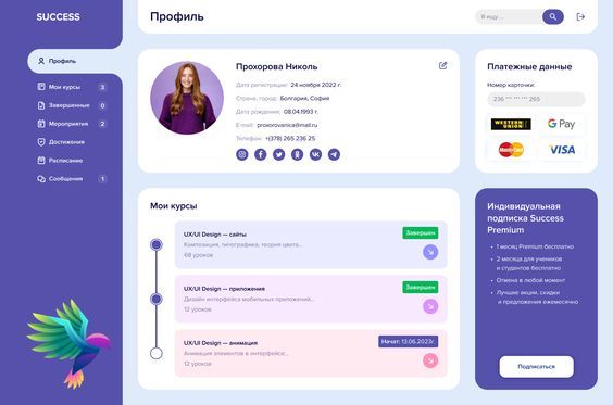 Admin dashboard